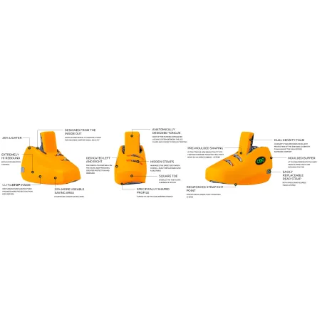 OBO Robo Hi-Rebound Plus Kickers - Green